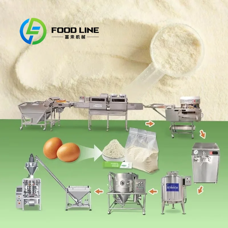 Food Protein Snacks - Linea di Produzione Automatica di Proteine