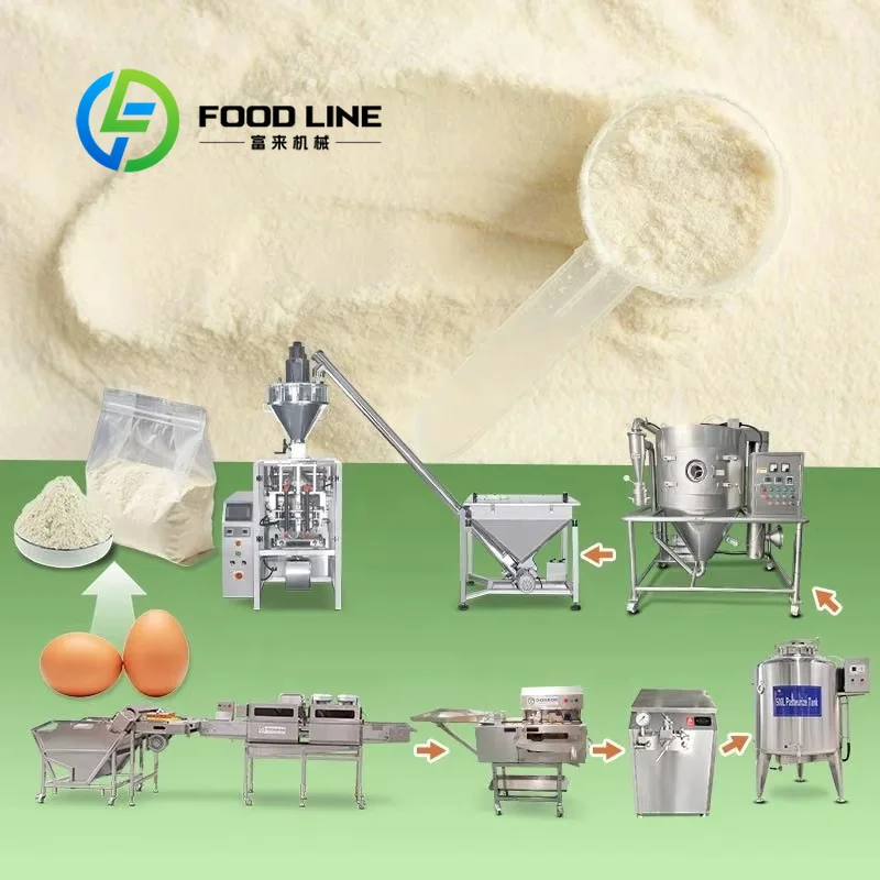 Food Protein Snacks - Linea di Produzione su Larga Scala