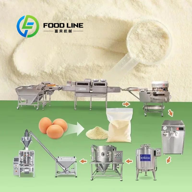 Macchina per la Produzione di  - Food Protein Snacks recensione e prezzo